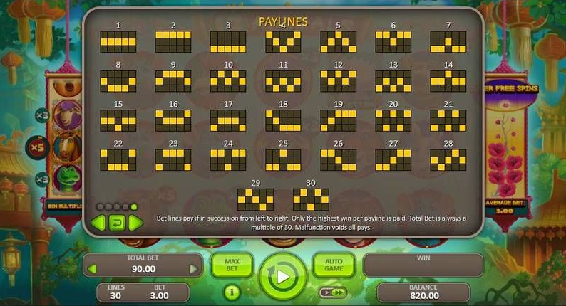 Rahasia Payline dan Pola Menang Slot Online Biar Max Win